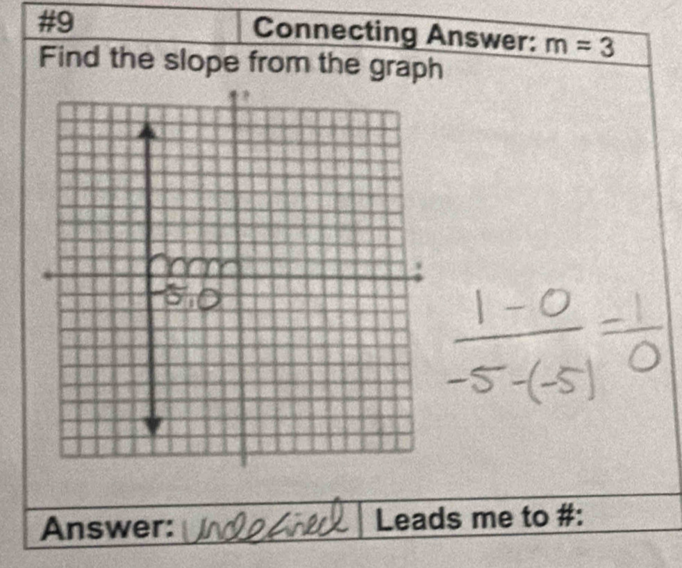 #9 
Connecting Answer: m=3
Find the slope from the graph 
Answer: Leads me to #: