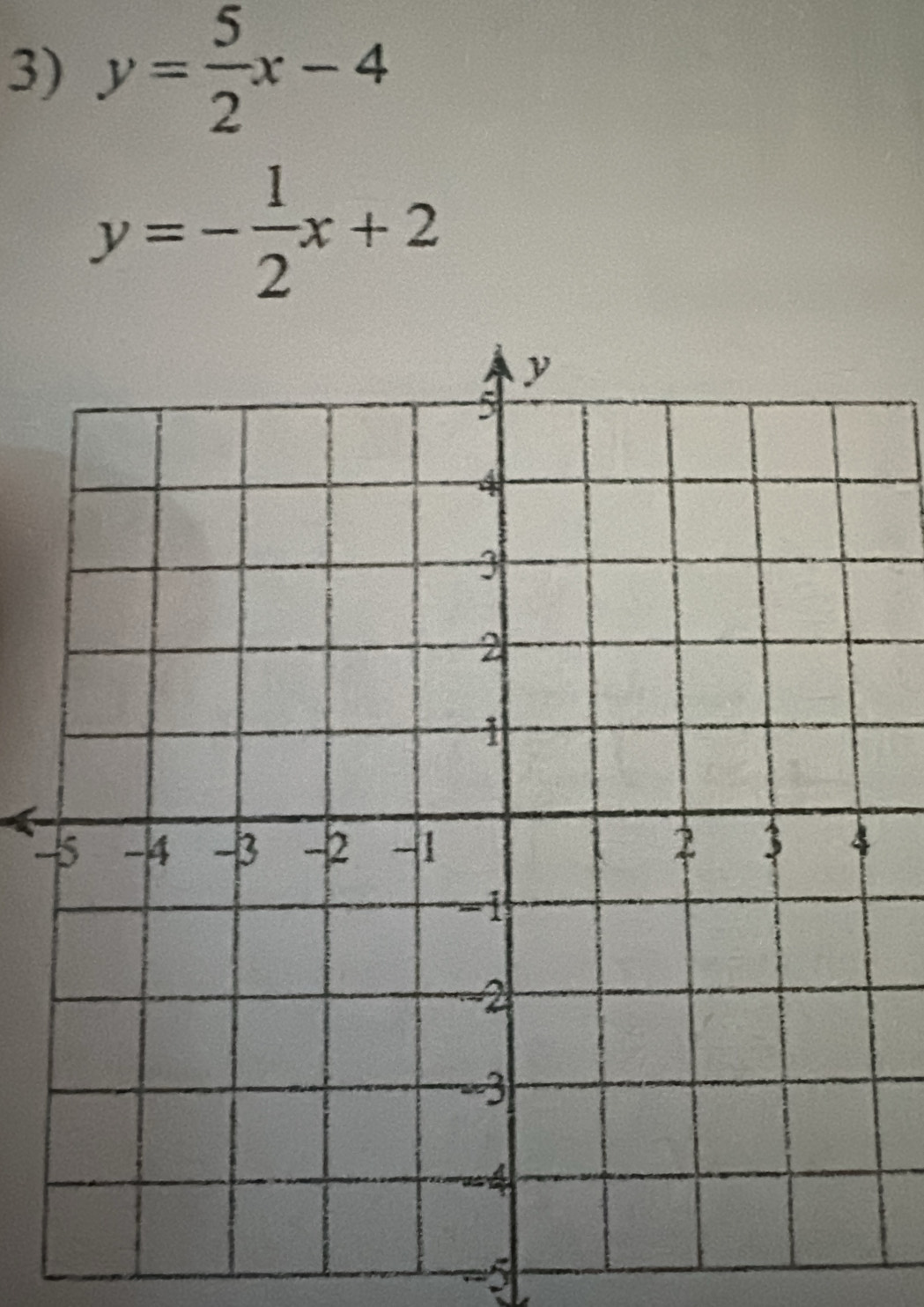 y= 5/2 x-4
y=- 1/2 x+2
-
−5