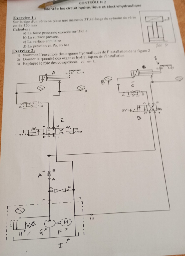 CONTRôlE N 2 
Montée les circuit hydraulique et électrohydraulique 
Exercice 1 : 
Sur la tige d'un vérin on place une masse de 3T,l'alésage du cylindre du véri 
est de 120 mm
Calculez : 
a) La force pressante exercée sur l'huile. 
b) La surface pressée. 
c) La surface annulaire 
d) La pression en Pa, en bar 
Exercice 2: 
1) Nommez l’ensemble des organes hydrauliques de l'installation de la figure 2 
2) Donner la quantité des organes hydrauliques de l'installation