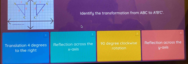 Identify the transformation from ABC to A'B'C'.
4
1
2
Translation 4 degrees Reflection across the 90 degree clockwise Reflection across the
to the right x-axis rotation y-axis