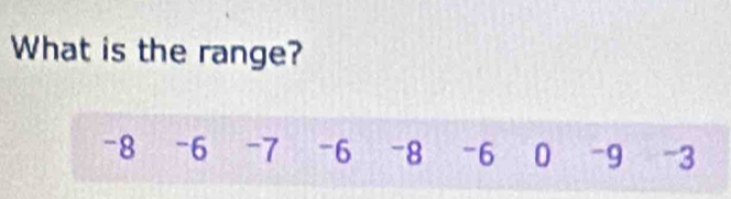 What is the range?
-8 -6 -7 -6 -8 -6 0 -9 -3