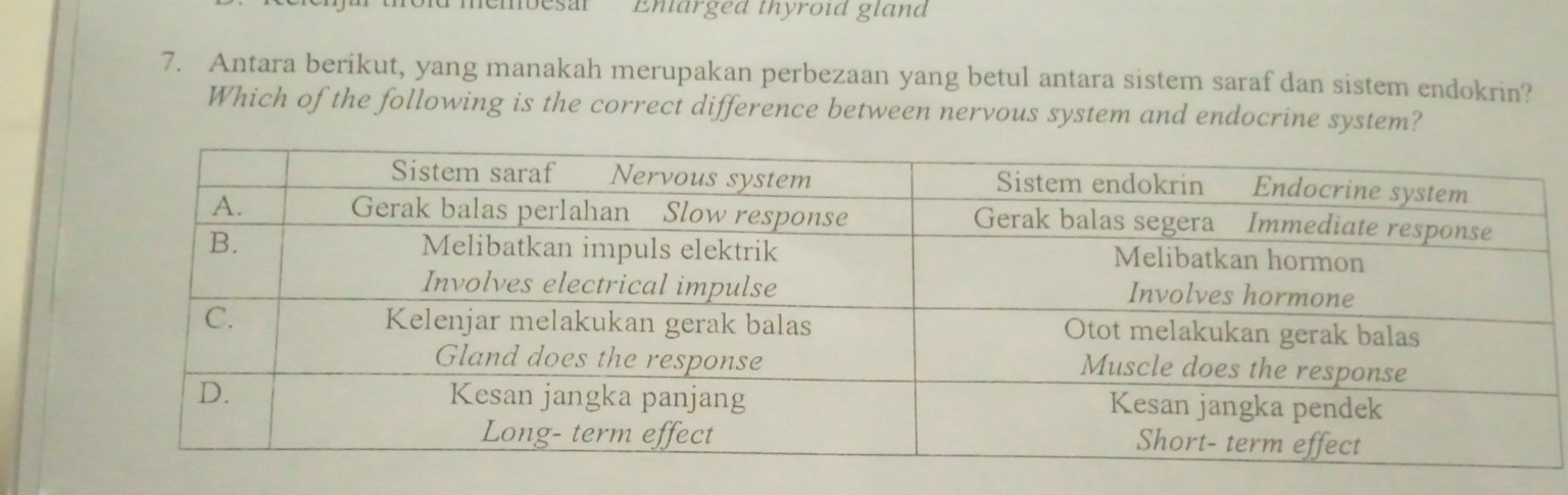 Eharged thyroid gland 
7. Antara berikut, yang manakah merupakan perbezaan yang betul antara sistem saraf dan sistem endokrin? 
Which of the following is the correct difference between nervous system and endocrine system?