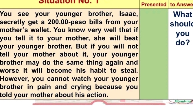 Situation No. Presented to Answe 
You see your younger brother, Isaac, What 
secretly get a 200.00-peso bills from your shoul 
mother's wallet. You know very well that if 
you tell it to your mother, she will beat you 
your younger brother. But if you will not do? 
tell your mother about it, your younger 
brother may do the same thing again and 
worse it will become his habit to steal. 
However, you cannot watch your younger 
brother in pain and crying because you 
told your mother about his action. 
Cagaraet Anó Bareponatvla Edasato #KaunlaranC