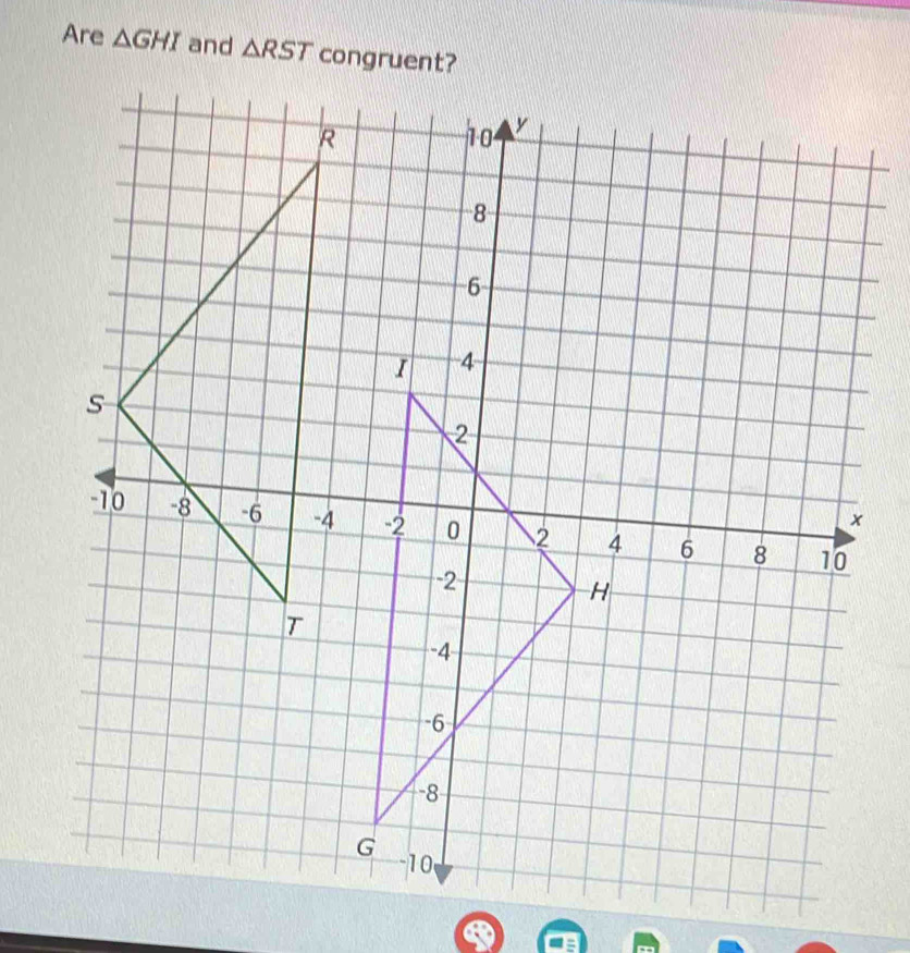 Are △ GHI and △ RST congruent?