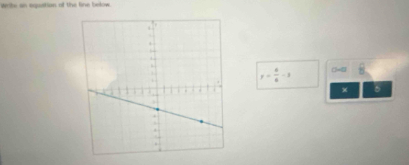 Write an equstion of the line below.
y= 6/6 -3 □= 8