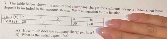 The table below shows the amount that a company charges for a raft rental for up to 10 hours. An initial 
deposit is included in the amounts shown. Write an equation for the 
A) How much does the company charge per hour? 
B) What is the initial deposit fee?