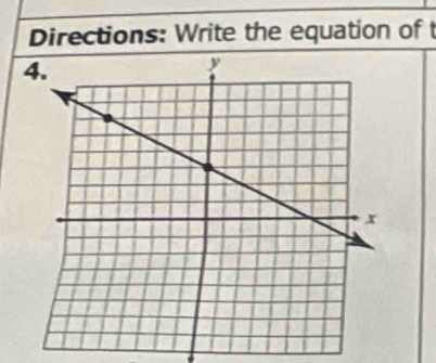 Directions: Write the equation of