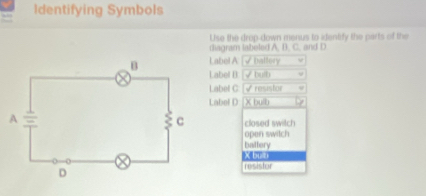 Solved: Identifying Symbols Use the drop-down menus to identify the ...