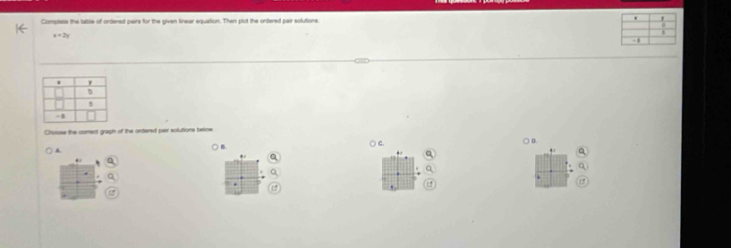 Complese the table of ordered pairs for the given linear equation. Then plot the ordered pair solutions
x=2y
Choose the coment graph of the ordered pair solutions below. 
A 
○ B. ○ c. 
○ D. 
. 
,.