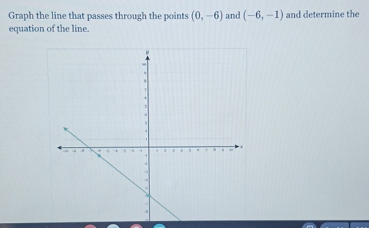 Graph the line that passes through the points (0,-6) and (-6,-1) and determine the 
equation of the line.