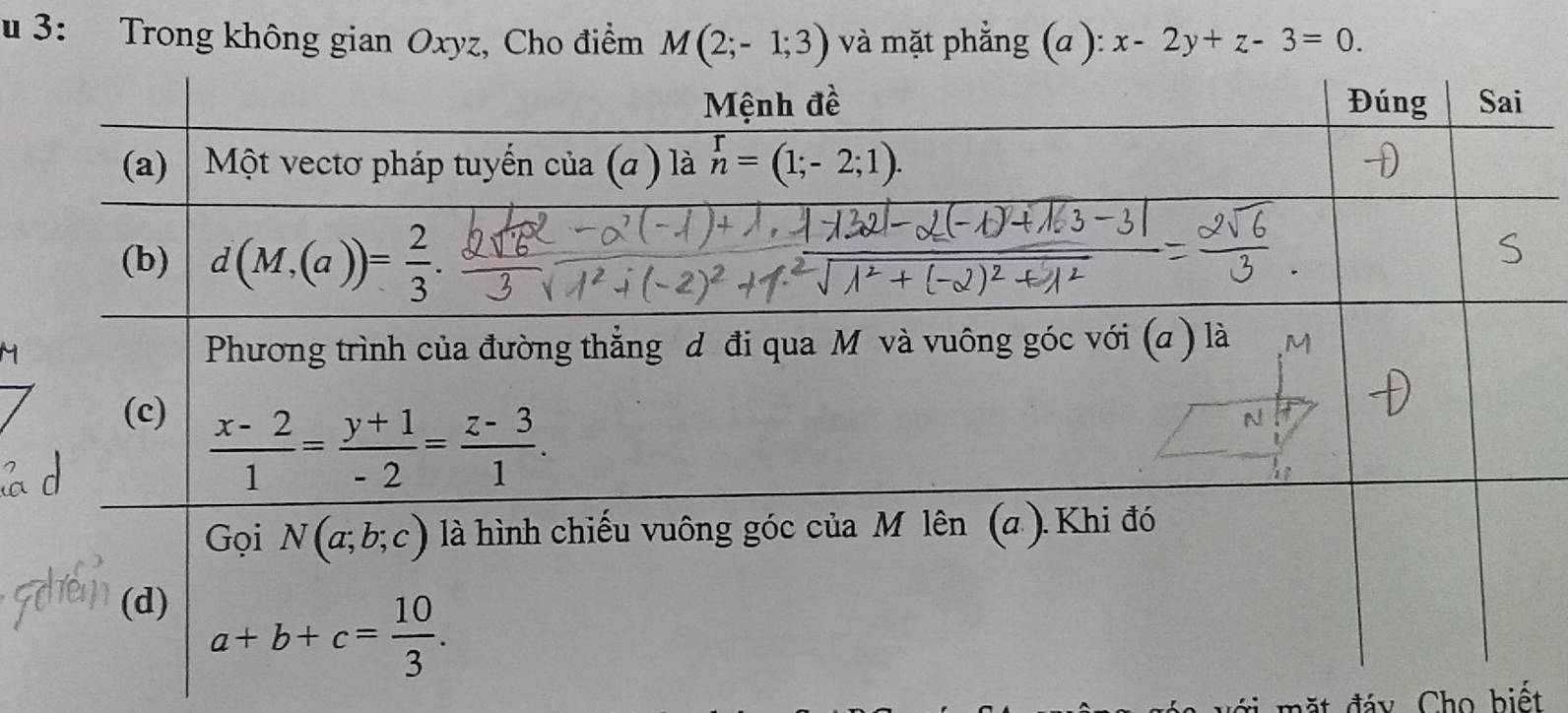 3: Trong không gian Oxyz, Cho điểm M(2;-1;3) và mặt phẳng (a ): x-2y+z-3=0
mặ t đáy Cho biết