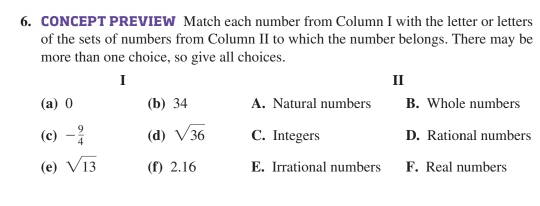 CONCEPT PREVIEW Match each number from Column I with the letter or letters
of the sets of numbers from Column II to which the number belongs. There may be
more than one choice, so give all choices.
I
Ⅱ
(a) 0 (b) 34 A. Natural numbers B. Whole numbers
(c) - 9/4  (d) sqrt(36) C. Integers D. Rational numbers
(e) sqrt(13) (f) 2.16 E. Irrational numbers F. Real numbers