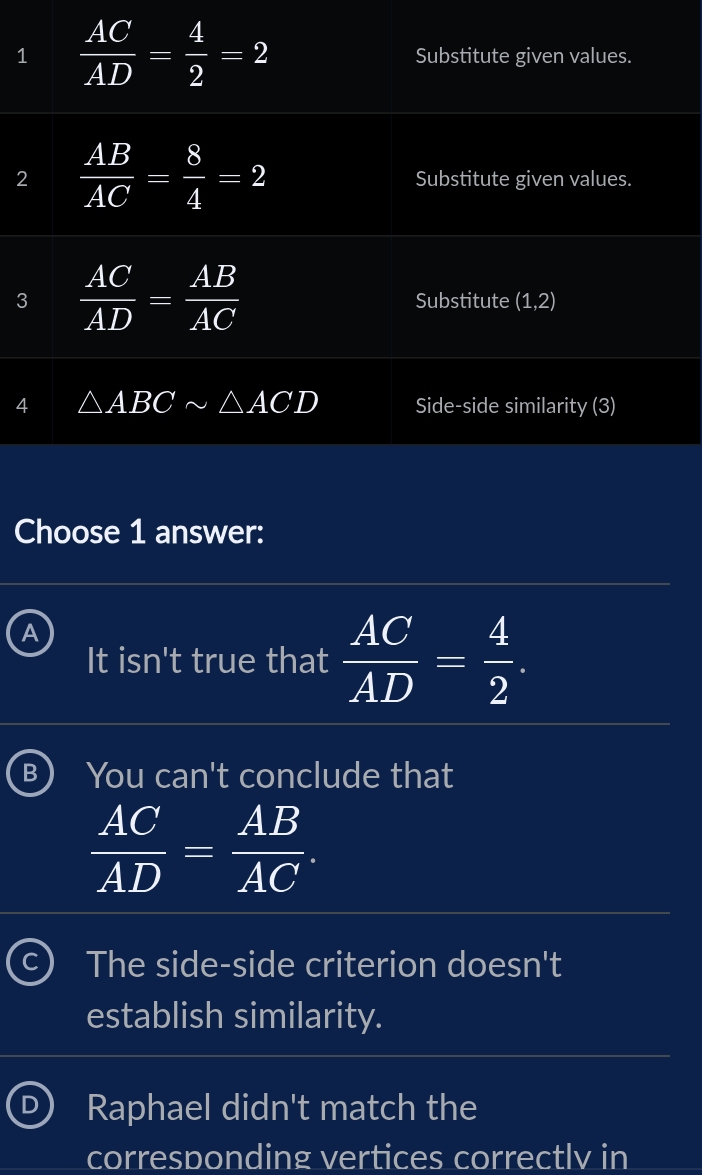 1  AC/AD = 4/2 =2 Substitute given values.
2  AB/AC = 8/4 =2 Substitute given values.
3  AC/AD = AB/AC 
Substitute (1,2)
4 △ ABCsim △ ACD Side-side similarity (3)
Choose 1 answer:
It isn't true that  AC/AD = 4/2 .
You can't conclude that
 AC/AD = AB/AC .
The side-side criterion doesn't
establish similarity.
Raphael didn't match the
corresponding vertices correctlv in