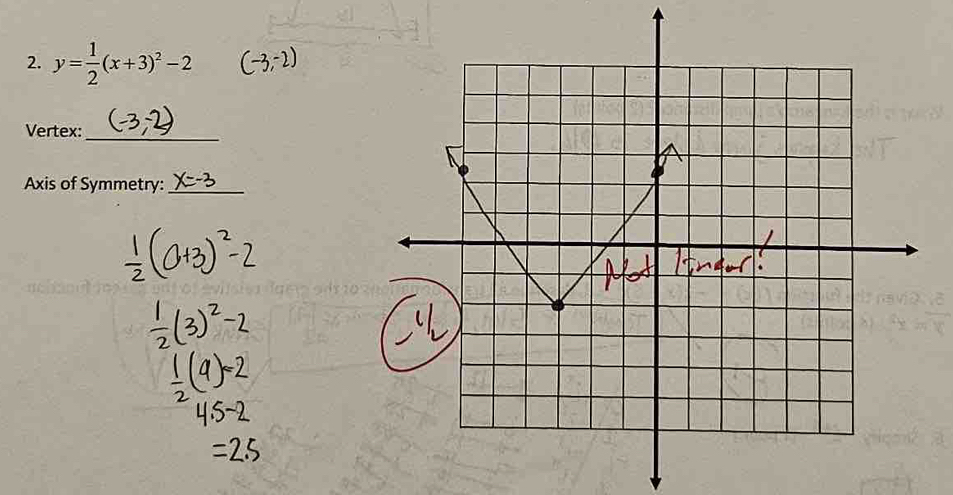 y= 1/2 (x+3)^2-2
Vertex: 
_ 
Axis of Symmetry:_