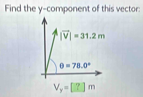 Find the y-compor ent of this vector:
V_y=[?]m