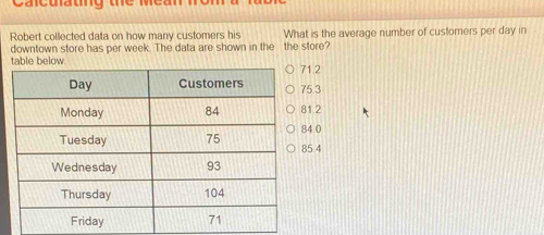 a lculating the Me a
Robert collected data on how many customers his What is the average number of customers per day in
downtown store has per week. The data are shown in the the store?
table below. 1 2
5.3
1.2
4.0
5.4