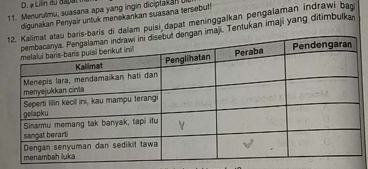 Lilin itu dapat in 
11. Menurutmu, suasana apa yang ingin diciptakan Ul 
digunakan Penyair untuk menekankan suasana tersebut! 
s di dalam puisi dapat meninggalkan pengalaman indrawi bagi 
imaji. Tentukan imaji yang ditimbulka