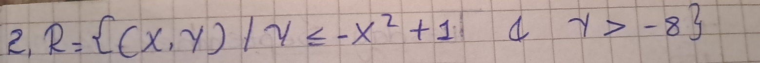 R= (x,y)|y≤ -x^2+1 4 y>-8