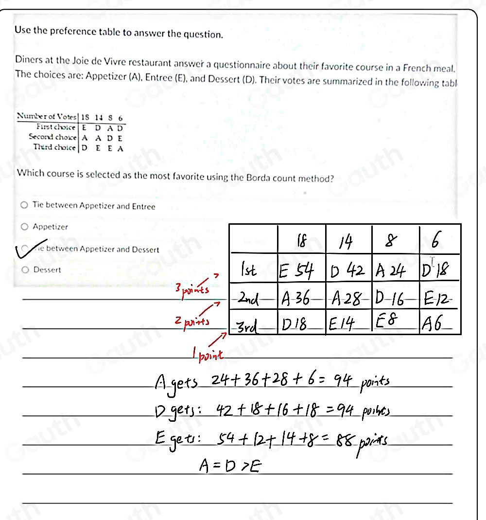 Solved: Use the preference table to answer the question. Diners at the ...