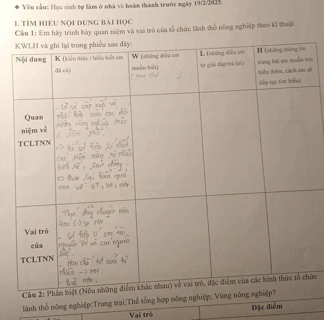 Yêu cầu: Học sinh tự làm ở nhà và hoàn thành trước ngày 19/2/2025. 
I. TÌM HIÉU NọI DUNG Bài học 
Câu 1: Em hãy trình bày quan niệm và vai trò của tổ chức lãnh thổ nông nghiệp theo kĩ thuật 
m 
ẽ 
Câu 2: ức 
lãnh thổ nông nghiệp:Trang trại;Thể tổng hợp nông nghiệp; Vùng nông ngh 
Vai trò Đặc điểm