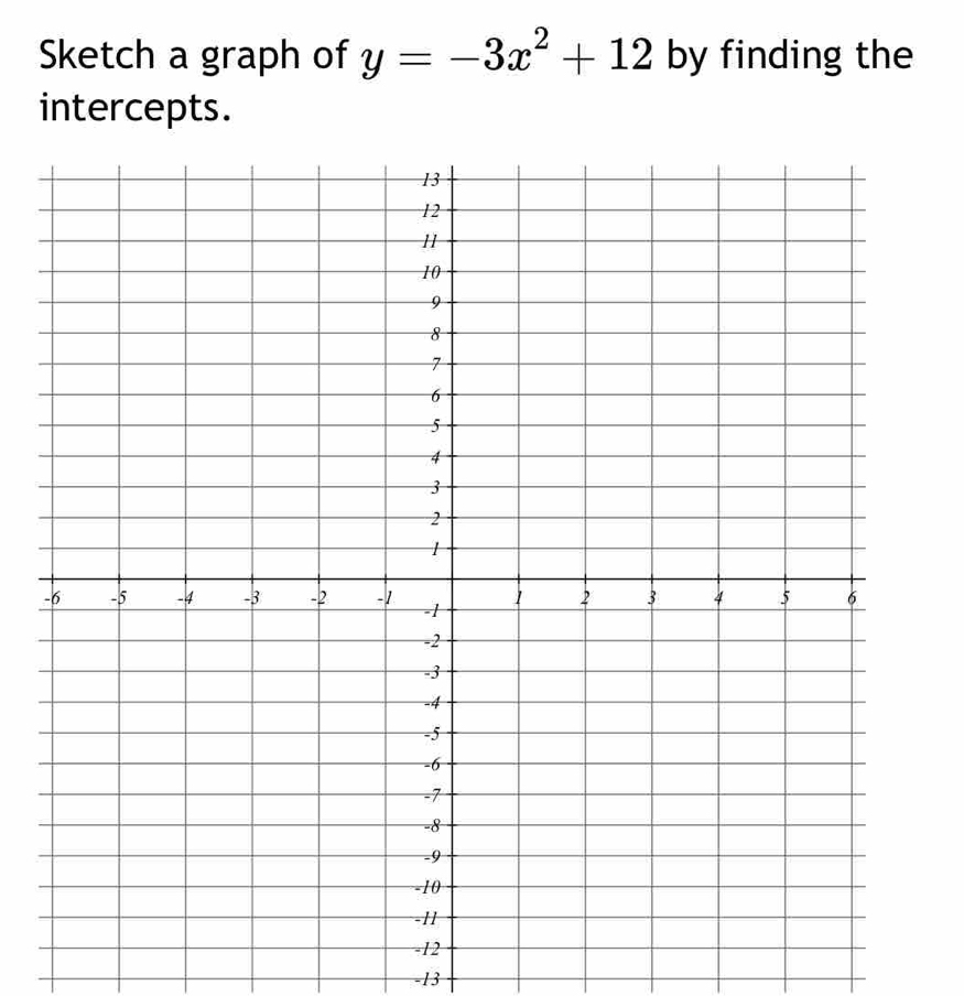 Sketch a graph of y=-3x^2+12 by finding the 
intercepts. 
-
-13