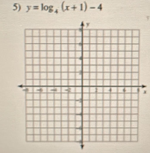 y=log _4(x+1)-4