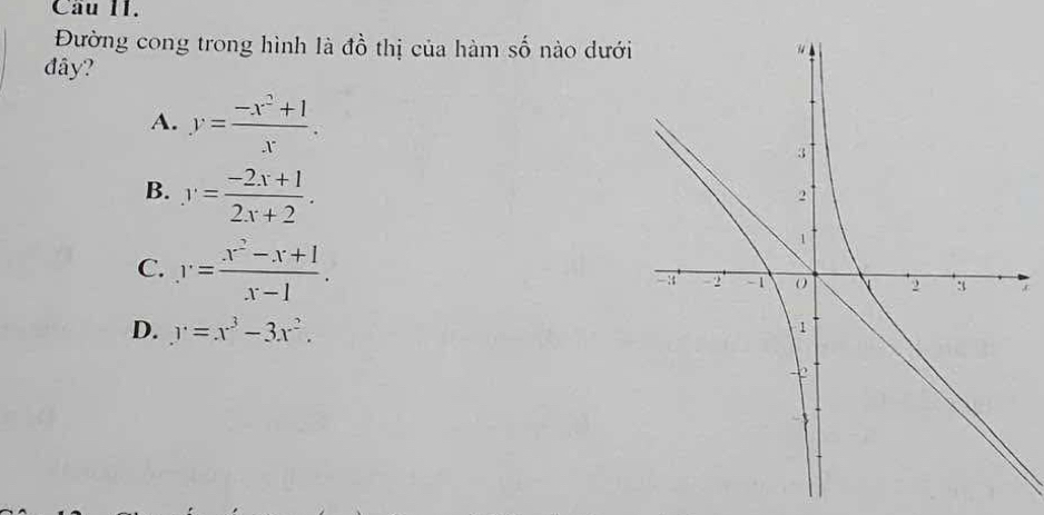 Câu II.
Đường cong trong hình là đồ thị của hàm số nào dưới
đây?
A. y= (-x^2+1)/x .
B. y= (-2x+1)/2x+2 .
C. y= (x^2-x+1)/x-1 . 7
D. y=x^3-3x^2.