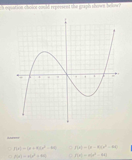 ch equation choice could represent the graph shown below?
Answer
f(x)=(x+8)(x^2-64) f(x)=(x-8)(x^2-64)
f(x)=x(x^2+64) f(x)=x(x^2-64)