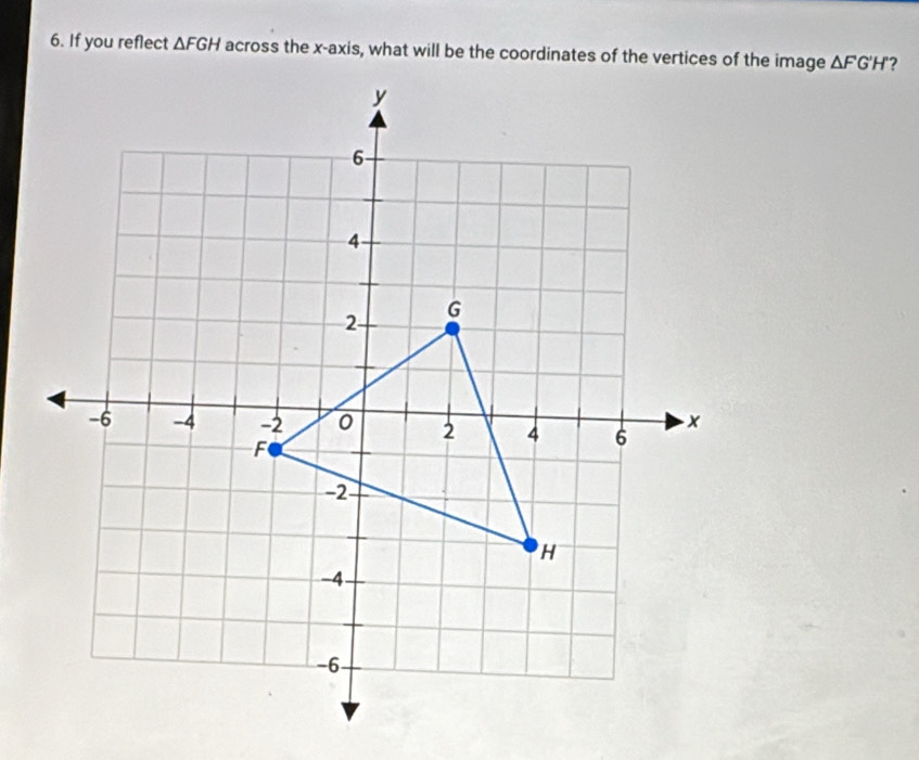 If you reflect △ FGH △ FG'H' ?