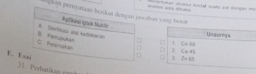 Ménentukan strüktur kristal suatu zat dengan me
analisis pola difraksi.
aligkan pernyataan berikut dengan jawaban yang benar
Aplikasi Iptek Nuklir
Unsurnya
A. Sterilisasi alat kedokteran Ca-45
B. Pemupukan
1. Co-60
C. Peternakan
2.
E. Esai
3. Zn-65
31. Perhatikan gaml