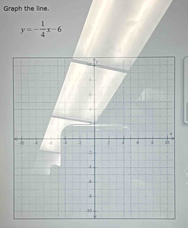 Graph the line.
y=- 1/4 x-6