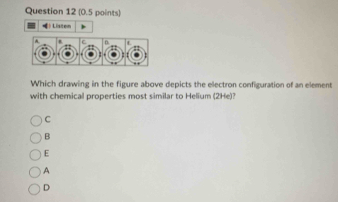 Solved: Listen Which drawing in the figure above depicts the electron ...
