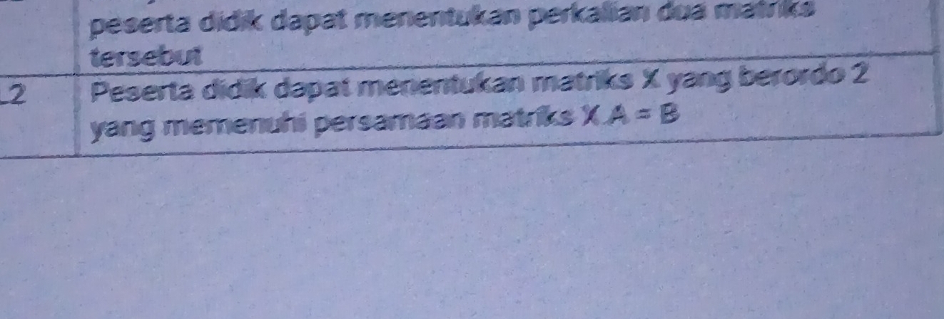 peserta dídik dapat menentukan perkalian dua matriks 
tersebut 
2 Peserta didik dapat menentukan matriks X yang berordo 2
yang memenuhi persamaan matriks XA=B