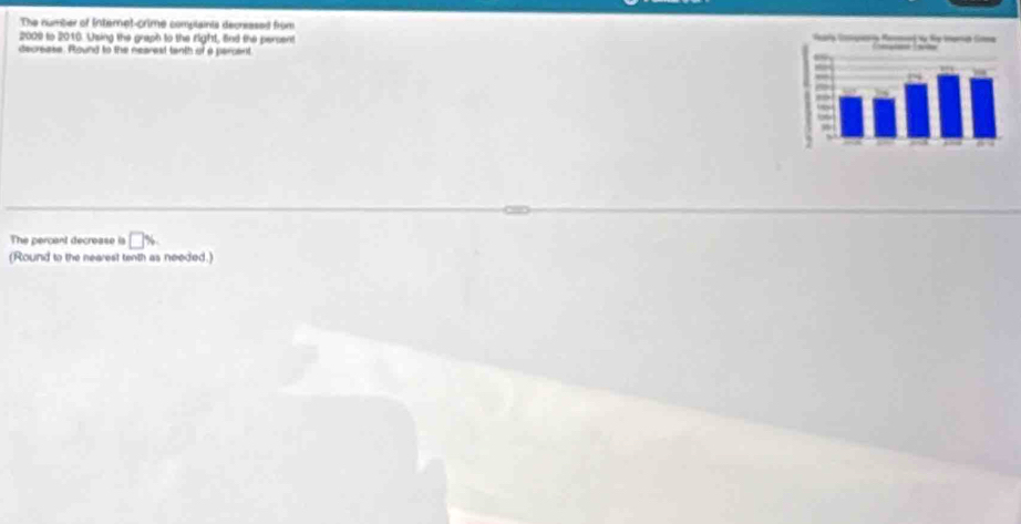 The number of Interne)-crime complainis decreased from 
2009 to 2016. Using the graph to the na^1u^1 L Bnd the persent 
decrease. Pound to the nearest tanth of a parcent 
a 
The percent decrease is □ %
(Round to the nearest tenth as needed.)