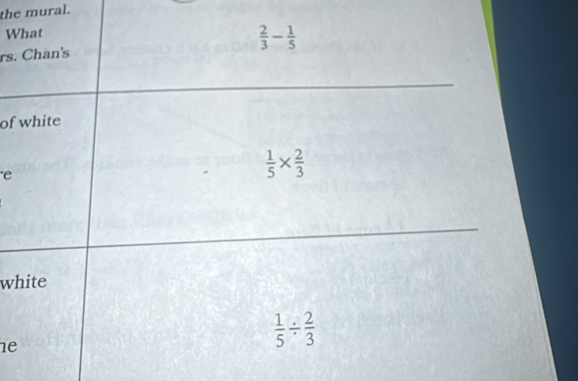 the mural.
What
 2/3 - 1/5 
rs. Chan's
of white
e
 1/5 *  2/3 
white
he
 1/5 /  2/3 