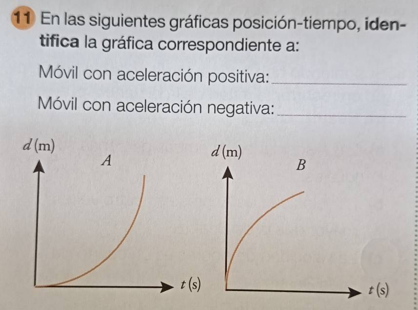 En las siguientes gráficas posición-tiempo, iden-
tifica la gráfica correspondiente a:
Móvil con aceleración positiva:_
Móvil con aceleración negativa:_