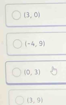 (3,0)
(-4,9)
(0,3)
(3,9)