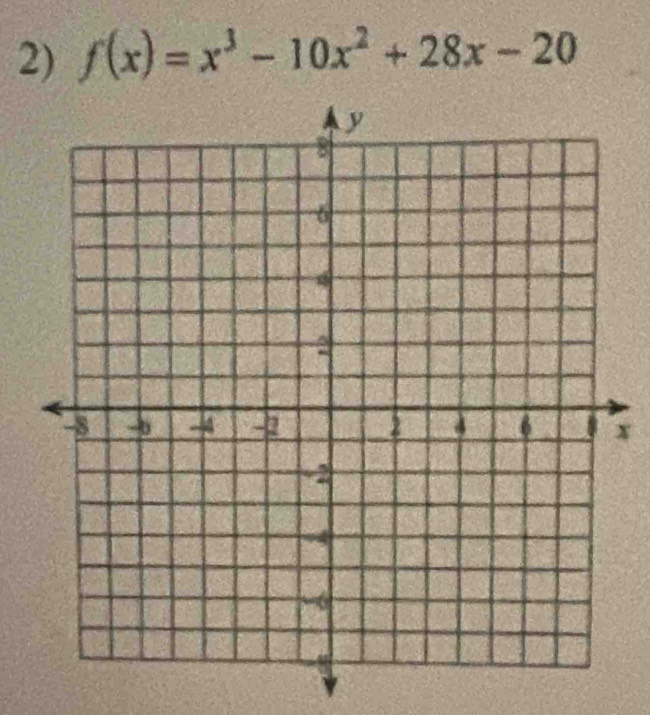 f(x)=x^3-10x^2+28x-20
x