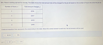 Mrs. Piece is renting a jet ski for one day. The table shows the total amount she will be charged for the jet ski based on the number of hours she rents the jet ski. 
Create an equation that represents the relationship in the table. Move the comect answer to each box. Not all answers will be used.
40.50 || 256
y=beginvmatrix endvmatrix .beginvmatrix endvmatrix .beginvmatrix endvmatrix x+beginvmatrix endvmatrix 175