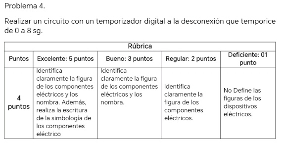 Problema 4. 
Realizar un circuito con un temporizador digital a la desconexión que temporice 
de 0 a 8 sg.