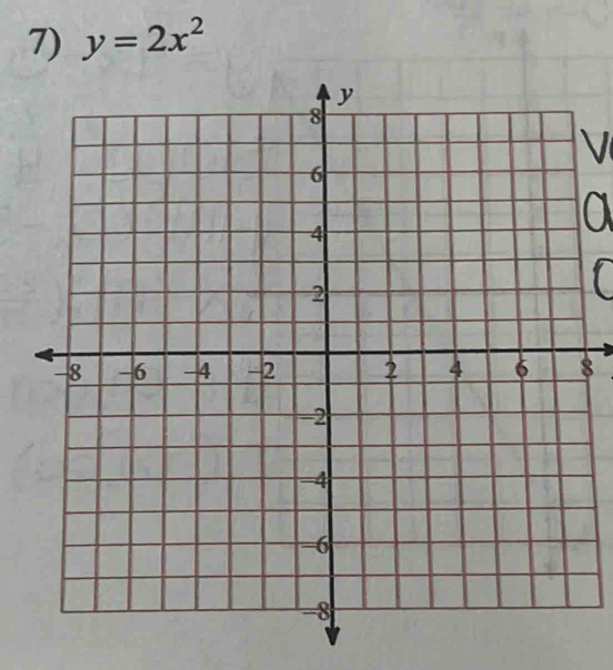 y=2x^2
V 
a
8