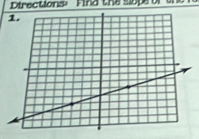 Directions: Find the slope of tn