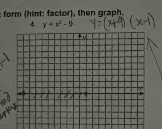 form (hint: factor), then graph. 
4. y=x^2-9