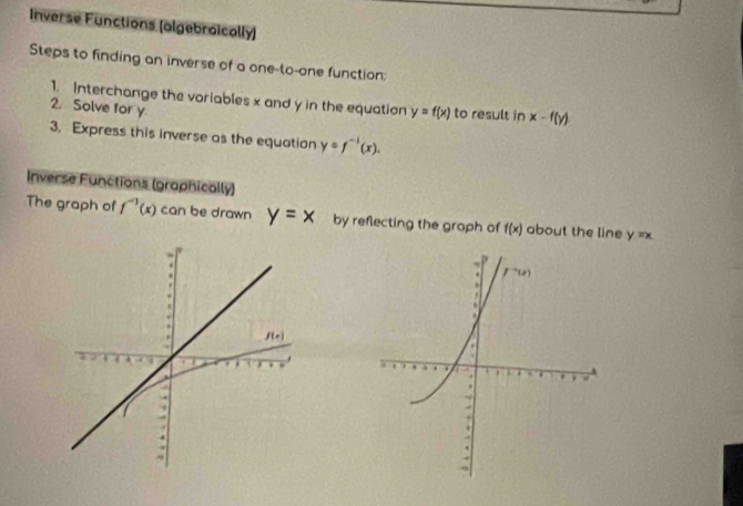 Inverse Functions (algebroically)
Steps to finding an inverse of a one-to-one function:
1. Interchange the voriables x and y in the equation y=f(x) to result in x-f(y)
2. Solve for y.
3. Express this inverse as the equation y=f^(-1)(x).
Inverse Functions (graphically)
The graph of f^(-1)(x) can be drawn y=x by reflecting the graph of f(x) about the line y =x