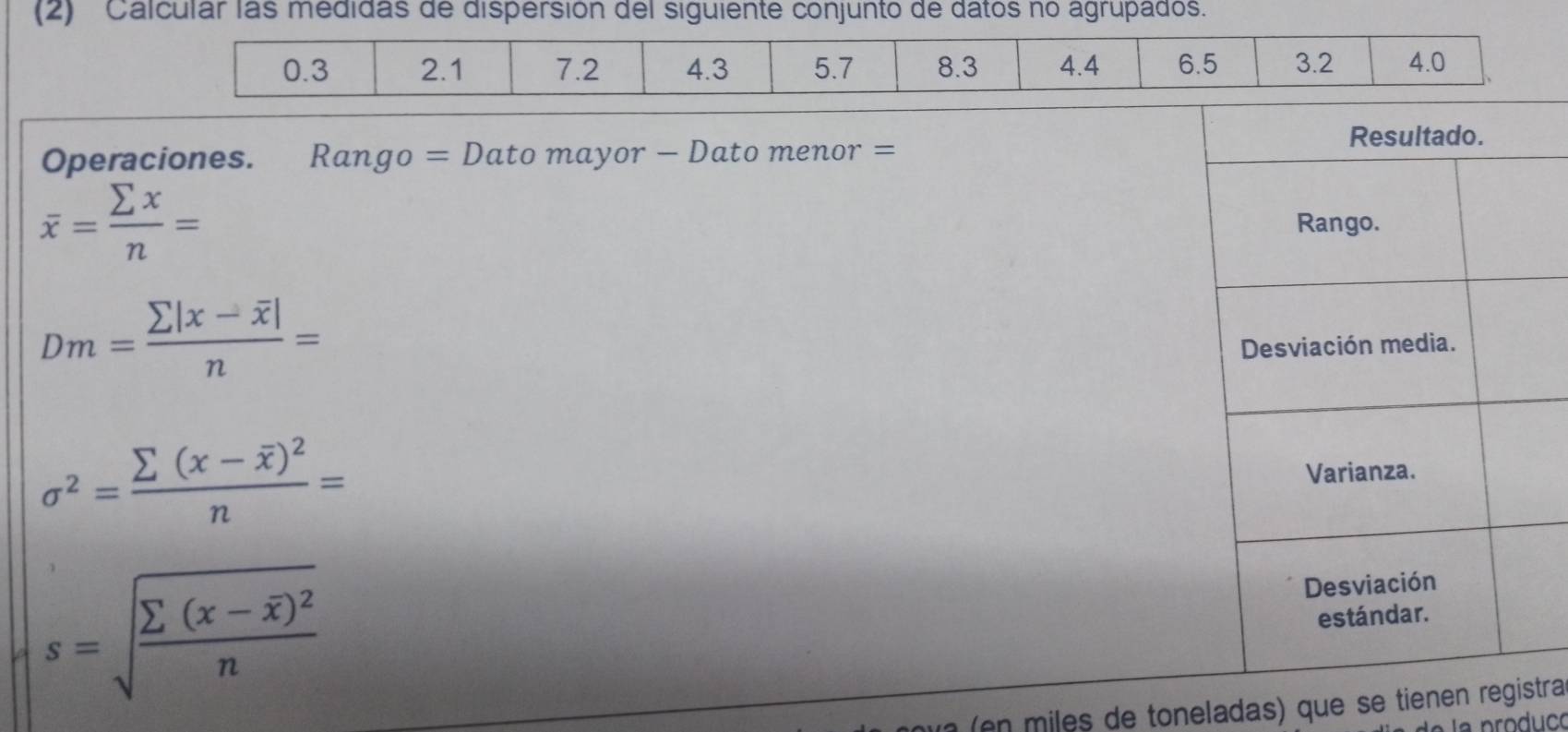 (2) Calcular las medidas de dispersión del siguiente conjunto de datos no agrupados.
Operaciones. Rango =1 Dato mayor - Dato menor =
Resultado.
overline x= sumlimits x/n =
Rango.
Dm=frac sumlimits |x-overline x|n=
Desviación media.
sigma^2=frac sumlimits (x-overline x)^2n=
Varianza.
s=sqrt(frac sumlimits (x-overline x))^2n
Desviación
estándar.
l (e miles de toneladas) que se tienen registra