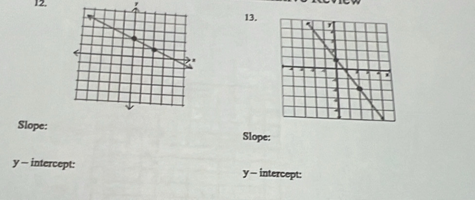 1 
13. 
Slope: Slope: 
y - intercept: y - intercept: