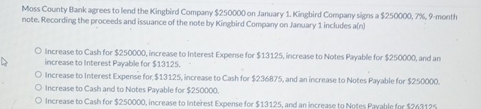 Moss County Bank agrees to lend the Kingbird Company $250000 on January 1. Kingbird Company signs a $250000, 7%, 9-month
note. Recording the proceeds and issuance of the note by Kingbird Company on January 1 includes a(n)
Increase to Cash for $250000, increase to Interest Expense for $13125, increase to Notes Payable for $250000, and an
increase to Interest Payable for $13125.
Increase to Interest Expense for $13125, increase to Cash for $236875, and an increase to Notes Payable for $250000.
Increase to Cash and to Notes Payable for $250000.
Increase to Cash for $250000, increase to Interest Expense for $13125, and an increase to Notes Payable for $263125