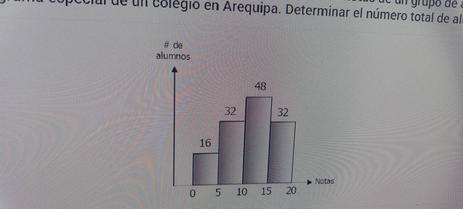 un grupo de . 
ciul de un colegio en Arequipa. Determinar el número total de all