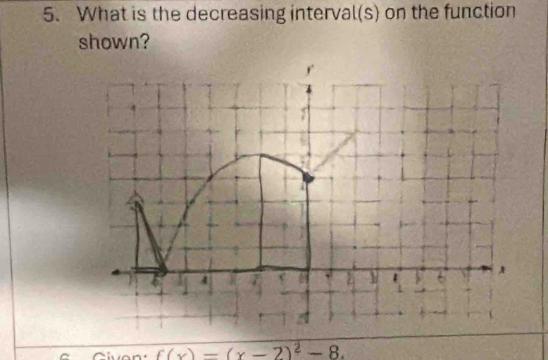 What is the decreasing interval(s) on the function 
shown?
f(x)=(x-2)^2-8.