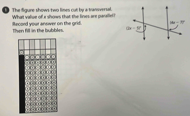 The figure shows two lines cut by a transversal.
What value of x shows that the lines are parallel?
Record your answer on the grid.
Then fill in the bubbles.